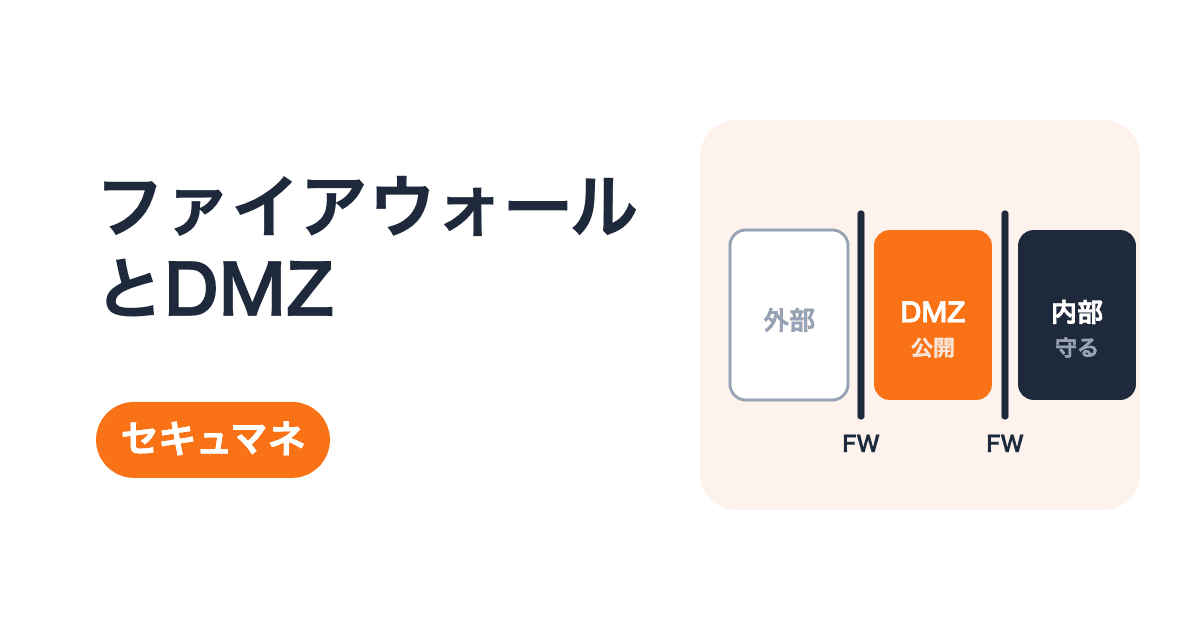 ファイアウォールとDMZの違い|何をどこで止めているのかを図で理解する
