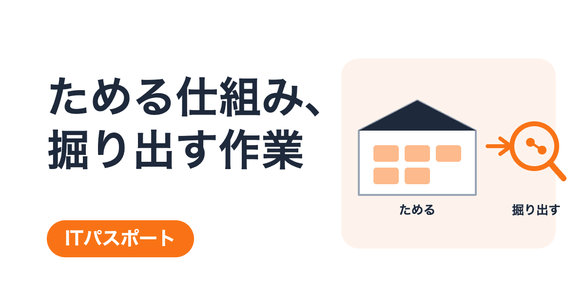 データウェアハウスとデータマイニング|ためる仕組みと、掘り出す作業【ITパスポート】