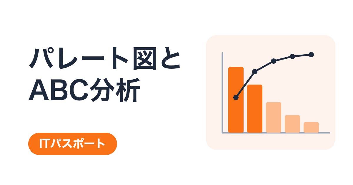 パレート図とABC分析|どこから手を付けるかを決める図の読み方【ITパスポート】
