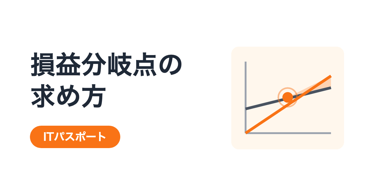 損益分岐点の求め方|固定費と変動費から3ステップで計算する【ITパスポート】